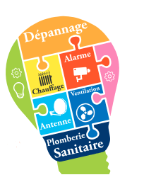 electricien @ CHANTONNAY